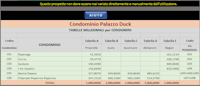 Tabelle per condomini